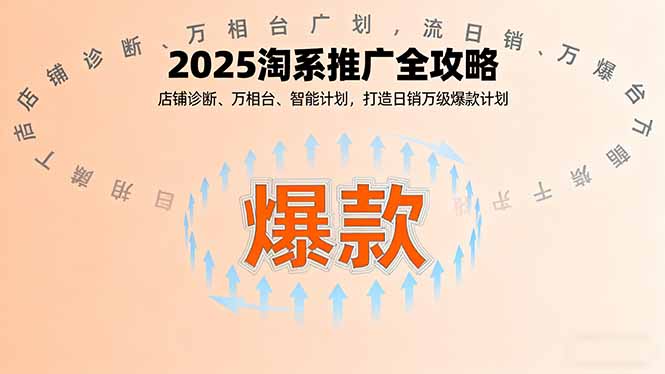 2025淘系推广全攻略，店铺诊断、万相台、智能计划，打造日销万级爆款计划-奇奇网创