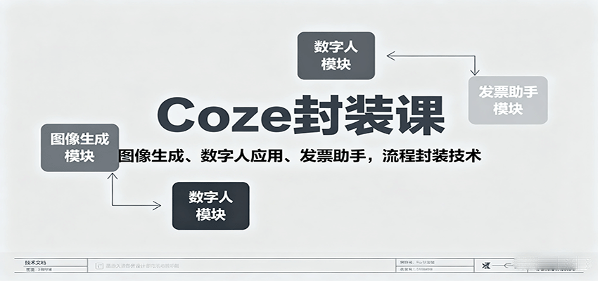 Coze封装课，图像生成、数字人应用、发票助手，流程封装技术-奇奇网创
