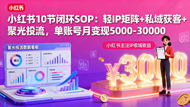 小红书10节闭环SOP：轻IP矩阵+私域获客+聚光投流，单账号月变现5000-30000-奇奇网创