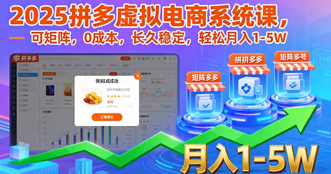 2025拼多多虚拟电商系统课，可矩阵，0成本，长久稳定，轻松月入1-5W-奇奇网创
