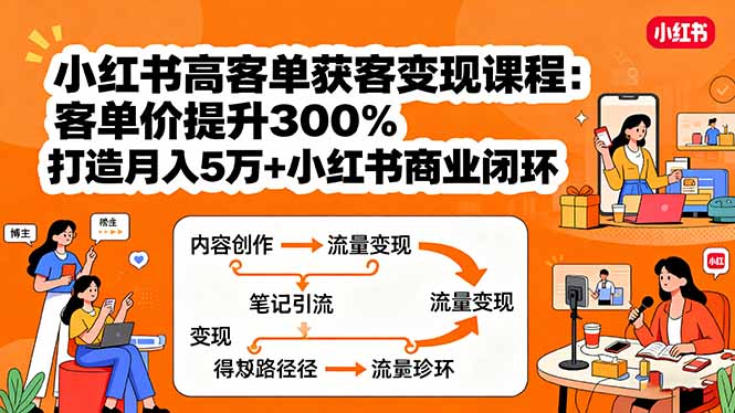 小红书高客单获客变现课程：客单价提升300%，打造月入10万+小红书商业闭环-奇奇网创