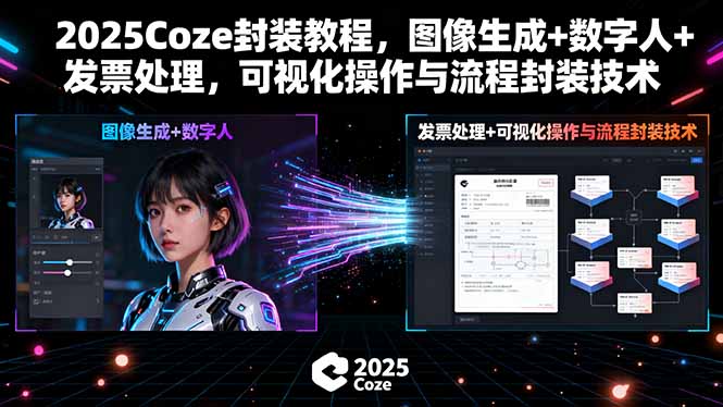 2025Coze封装教程，图像生成+数字人+发票处理，可视化操作与流程封装技术-奇奇网创