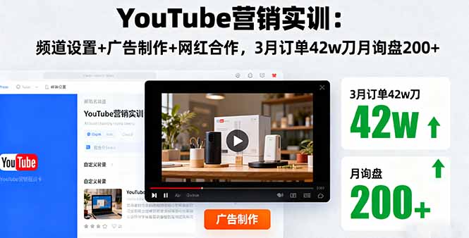 YouTube营销实训：频道设置+广告制作+网红合作，3月订单42w刀月询盘200+-奇奇网创