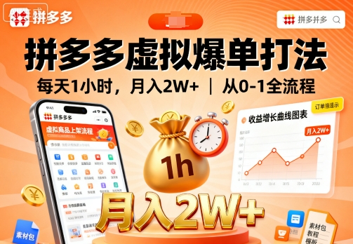 拼多多虚拟爆单打法，每天1小时，月入2W+，从0-1全流程-奇奇网创