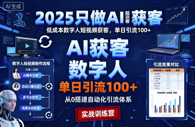 2025只做AI获客，AI超级获客实训营，低成本数字人短视频获客，单日引流100+-奇奇网创