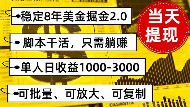 稳定8年美金掘金2.0脚本干活，只需躺赚。单人日收益1000-3000可批量、…-奇奇网创