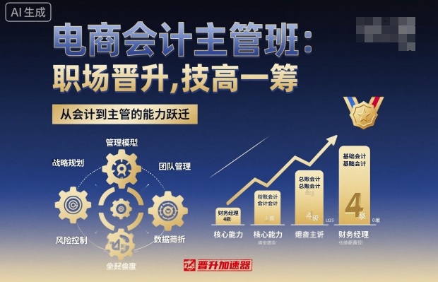 电商会计主管班，职场晋升，技高一筹-奇奇网创