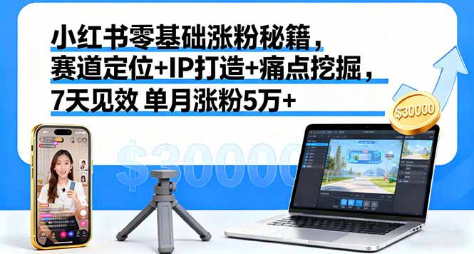 小红书零基础涨粉秘籍，赛道定位+IP打造+痛点挖掘，7天见效 单月涨粉5万+-奇奇网创