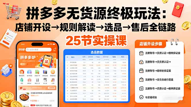 拼多多无货源终极玩法：店铺开设→规则解读→选品→售后全链路,25节实操课-奇奇网创
