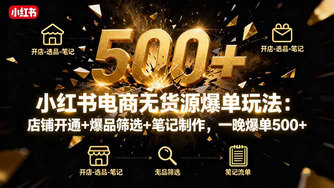 小红书电商无货源爆单玩法：店铺开通+爆品筛选+笔记制作，一晚爆单500+-奇奇网创