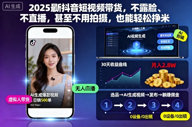 2025最新抖音短视频带货，不露脸、不直播，甚至不用拍摄，也能轻松挣米-奇奇网创