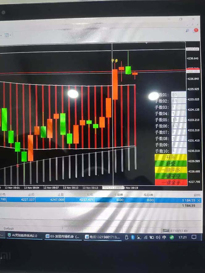 图片[8]-海外美金AI掘金项目，200U可入门槛，一天一单即可，每天1000-2000很轻松！-奇奇网创