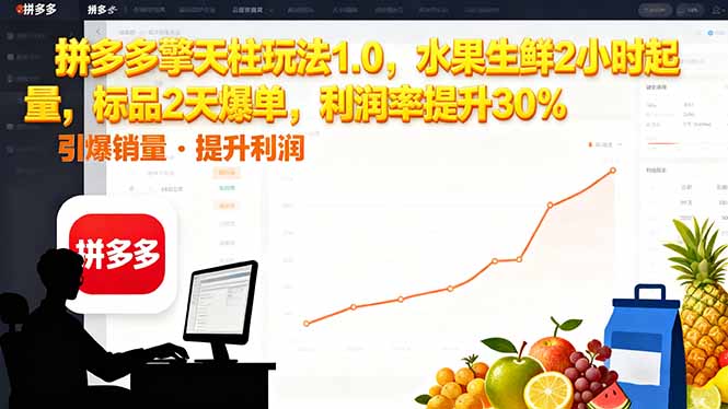 拼多多 擎天柱玩法1.0，水果生鲜2小时起量，标品2天爆单，利润率提升30%-奇奇网创