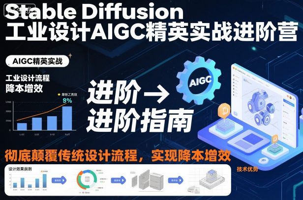 Stable Diffusion工业设计AIGC精英实战进阶营，彻底颠覆传统设计流程，实现降本增效-奇奇网创