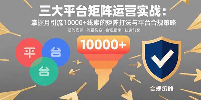 三大平台矩阵运营实战：掌握月引流10000+线索的矩阵打法与平台合规策略-奇奇网创
