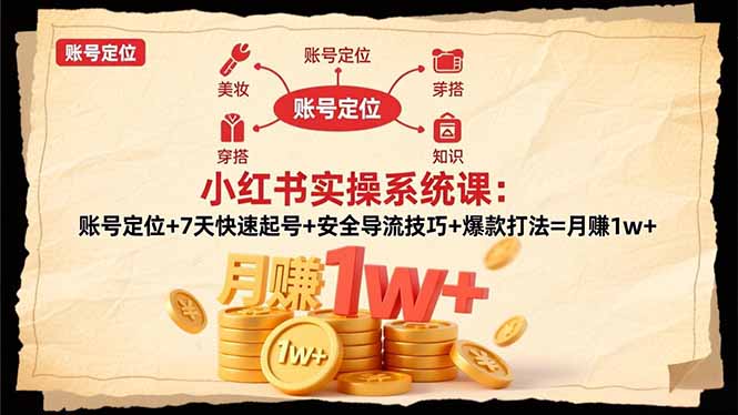小红书实操系统课：账号定位+7天快速起号+安全导流技巧+爆款打法=月赚1w+-奇奇网创