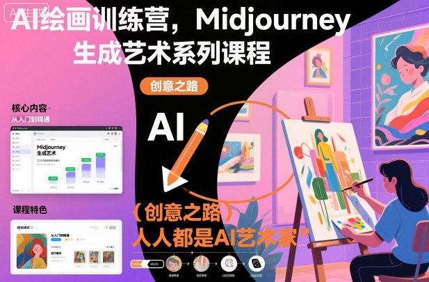 AI绘画训练营，Midjourney生成艺术系列课程，人人都是AI艺术家-奇奇网创