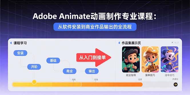 Adobe Animate动画制作专业课程：从软件安装到商业作品输出的全流程-奇奇网创
