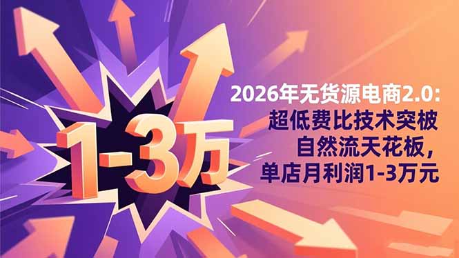 2026年无货源电商2.0：超低费比技术突破自然流天花板，单店月利润1-3万元-奇奇网创