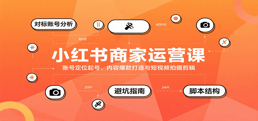 小红书商家运营课，账号定位起号、内容爆款打造与短视频拍摄剪辑-奇奇网创
