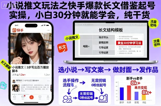 小说推文玩法之快手爆款长文借鉴起号实操，小白30分钟就能学会，纯干货-奇奇网创
