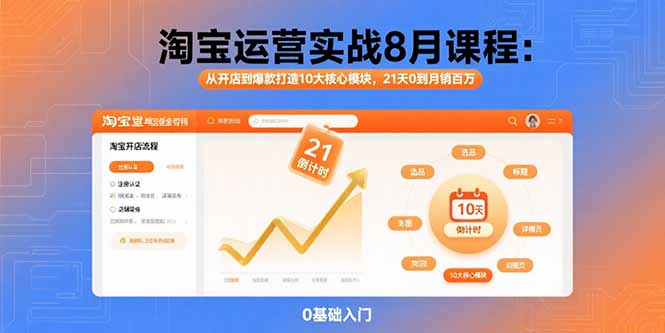 淘宝运营实战8月课程：从开店到爆款打造10大核心模块，21天0到月销百万-奇奇网创