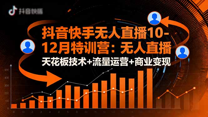 抖音快手无人直播10-12月特训营：无人直播天花板技术+流量运营+商业变现-奇奇网创