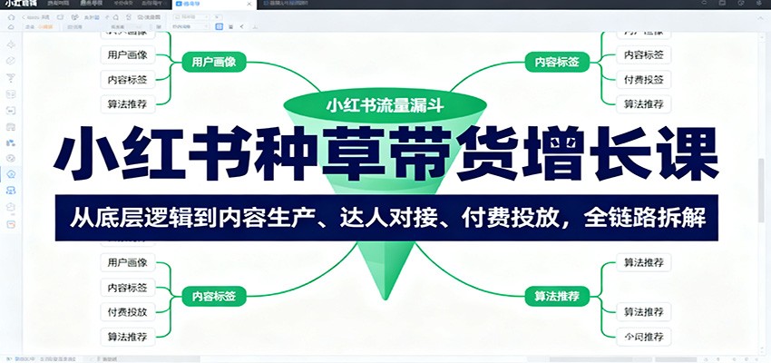 小红书种草带货增长课：从底层逻辑到内容生产、达人对接、付费投放，全链路拆解-奇奇网创