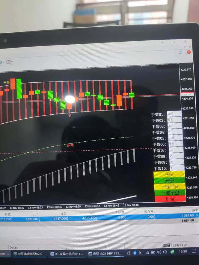 图片[6]-海外美金AI掘金项目，200U可入门槛，一天一单即可，每天1000-2000很轻松！-奇奇网创