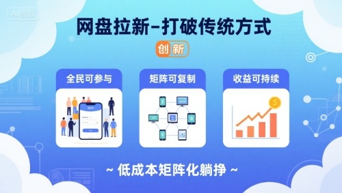 网盘拉新-打破传统方式，低成本矩阵化躺挣，全民可参与、矩阵可复制、收益可持续【揭秘】-奇奇网创