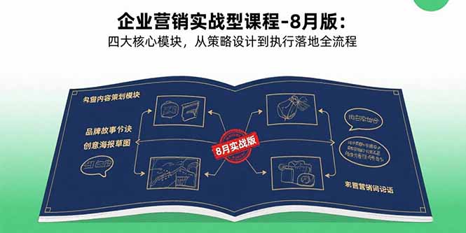 企业营销实战型课程-8月版：四大核心模块，从策略设计到执行落地全流程-奇奇网创