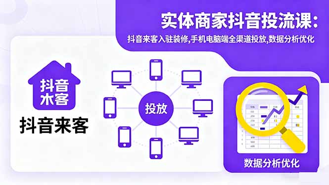 实体商家抖音投流课:抖音来客入驻装修,手机电脑端全渠道投放,数据分析优化-奇奇网创