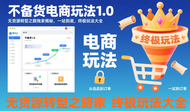 不备货电商玩法1.0，​无货源转型之路独家揭秘，一站到底，终极玩法大全-奇奇网创