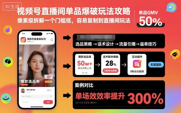 视频号直播间单品爆破玩法攻略，像素级拆解一个门槛低，容易复制到直播间玩法-奇奇网创