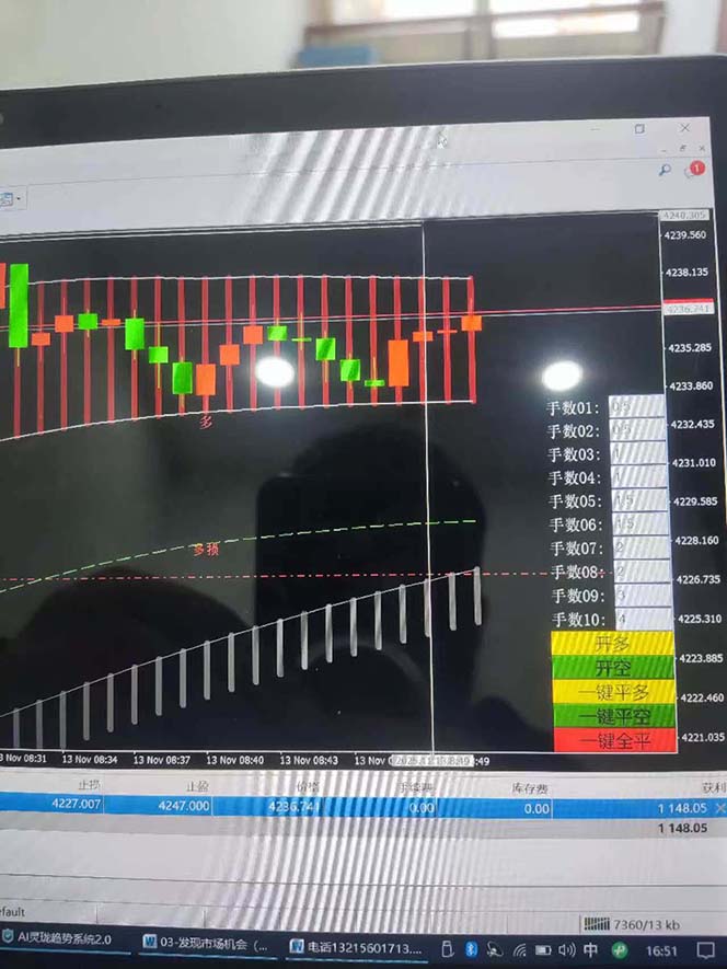 图片[9]-海外美金AI掘金项目，200U可入门槛，一天一单即可，每天1000-2000很轻松！-奇奇网创
