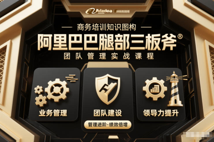 团队管理必学课程系列，阿里巴巴“腿部三板斧”-奇奇网创