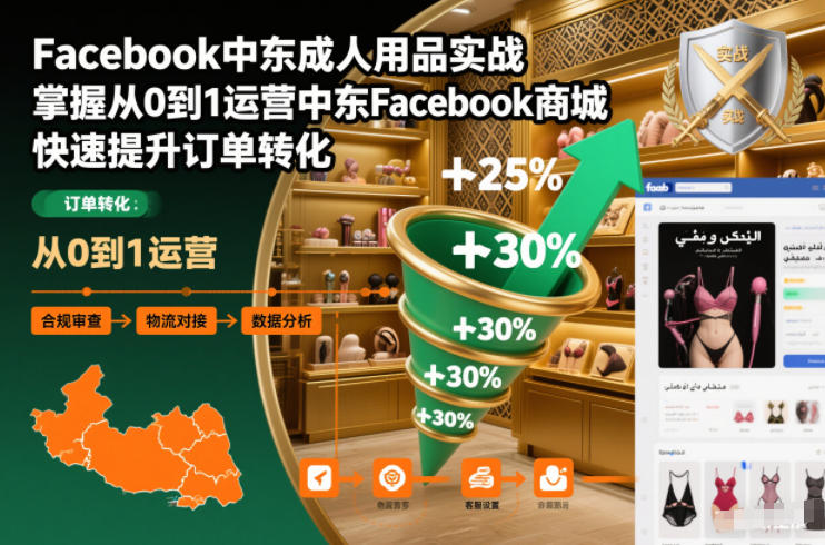 Facebook中东成人用品实战，掌握从0到1运营中东Facebook商城，快速提升订单转化-奇奇网创