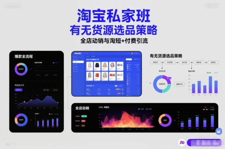淘宝私家班，有无货源选品策略，高成功率爆款全流程打法，全店动销与淘短+付费引流(更新)-奇奇网创